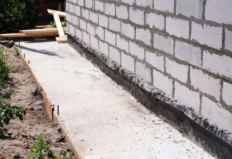 Concrete Block Foundations